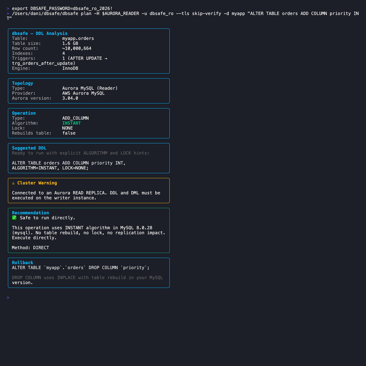 dbsafe plan output against Aurora Reader showing read_only warning and recommendation to run DDL on the Writer instance