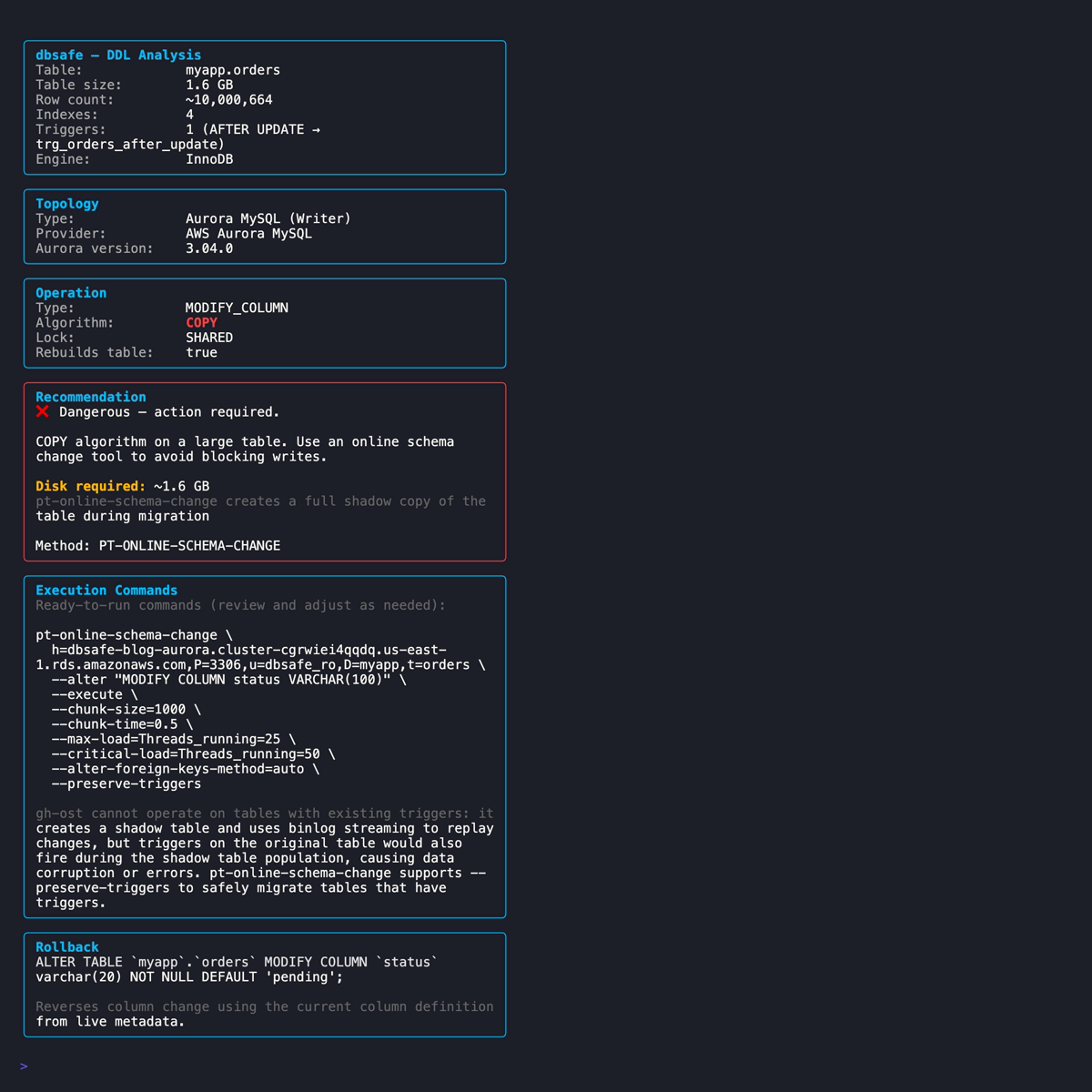 dbsafe plan output against Aurora Writer showing aurora-mysql flavor, COPY algorithm, DANGEROUS risk, and pt-osc recommendation with gh-ost excluded