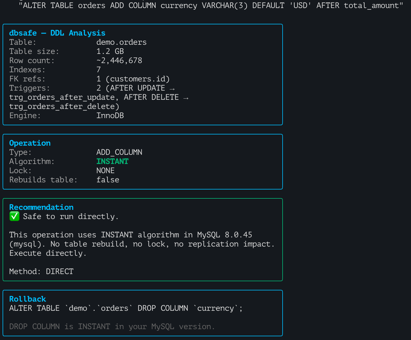 dbsafe output showing INSTANT algorithm for ADD COLUMN AFTER on MySQL 8.0.29+
