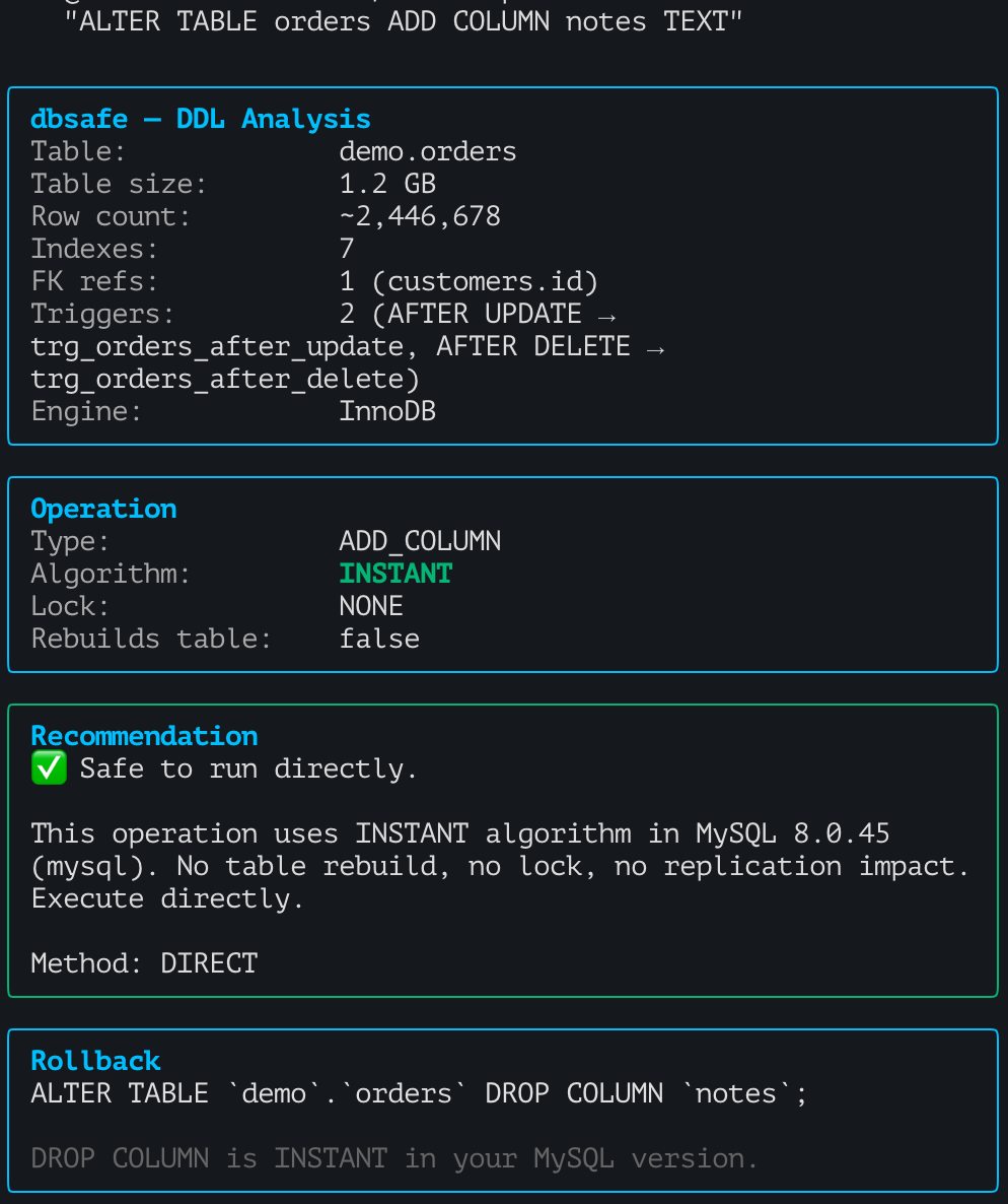 dbsafe output showing INSTANT algorithm, NONE locking, SAFE risk for trailing ADD COLUMN