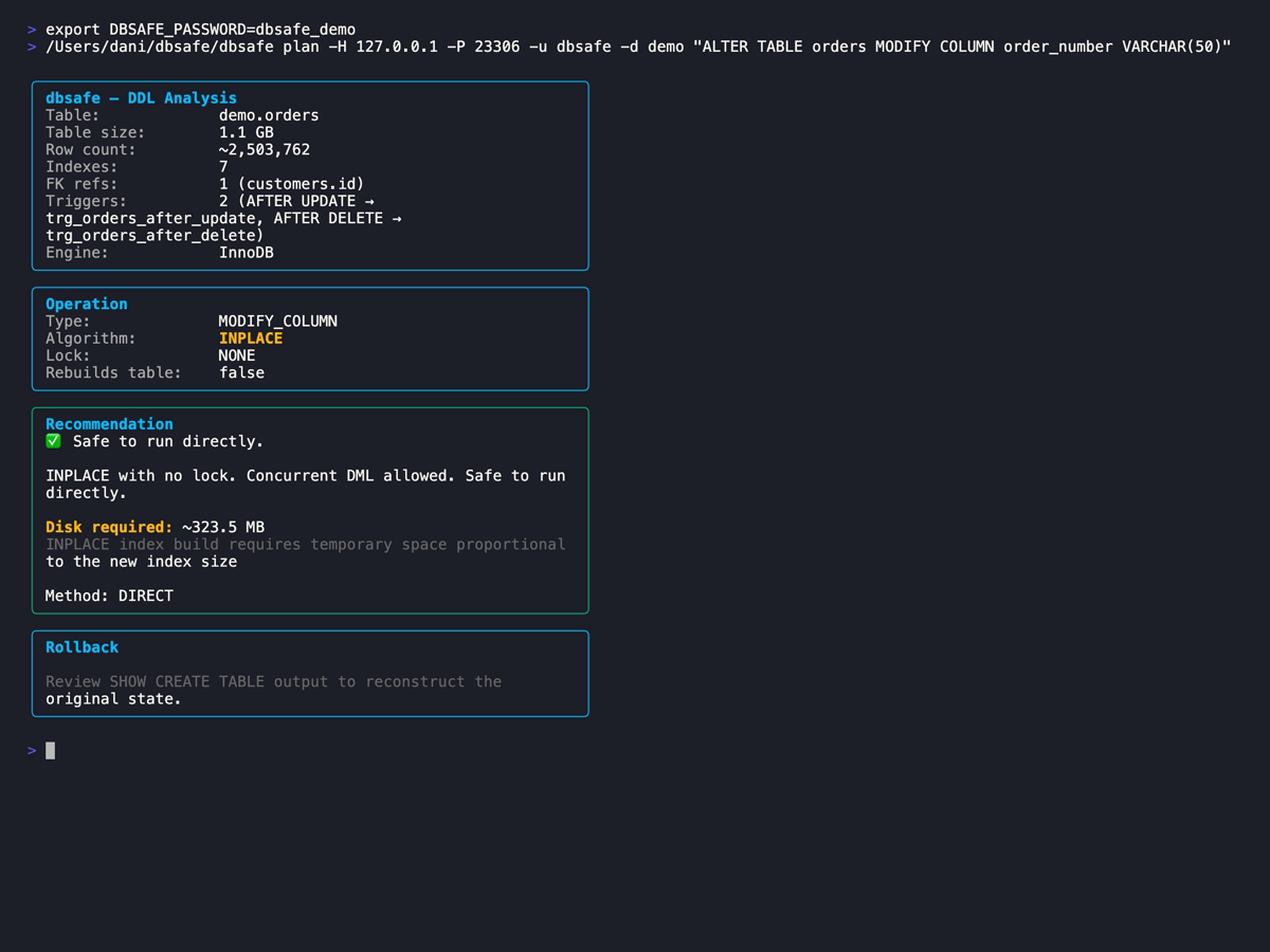 dbsafe output showing INPLACE algorithm for VARCHAR(30) to VARCHAR(50) extension