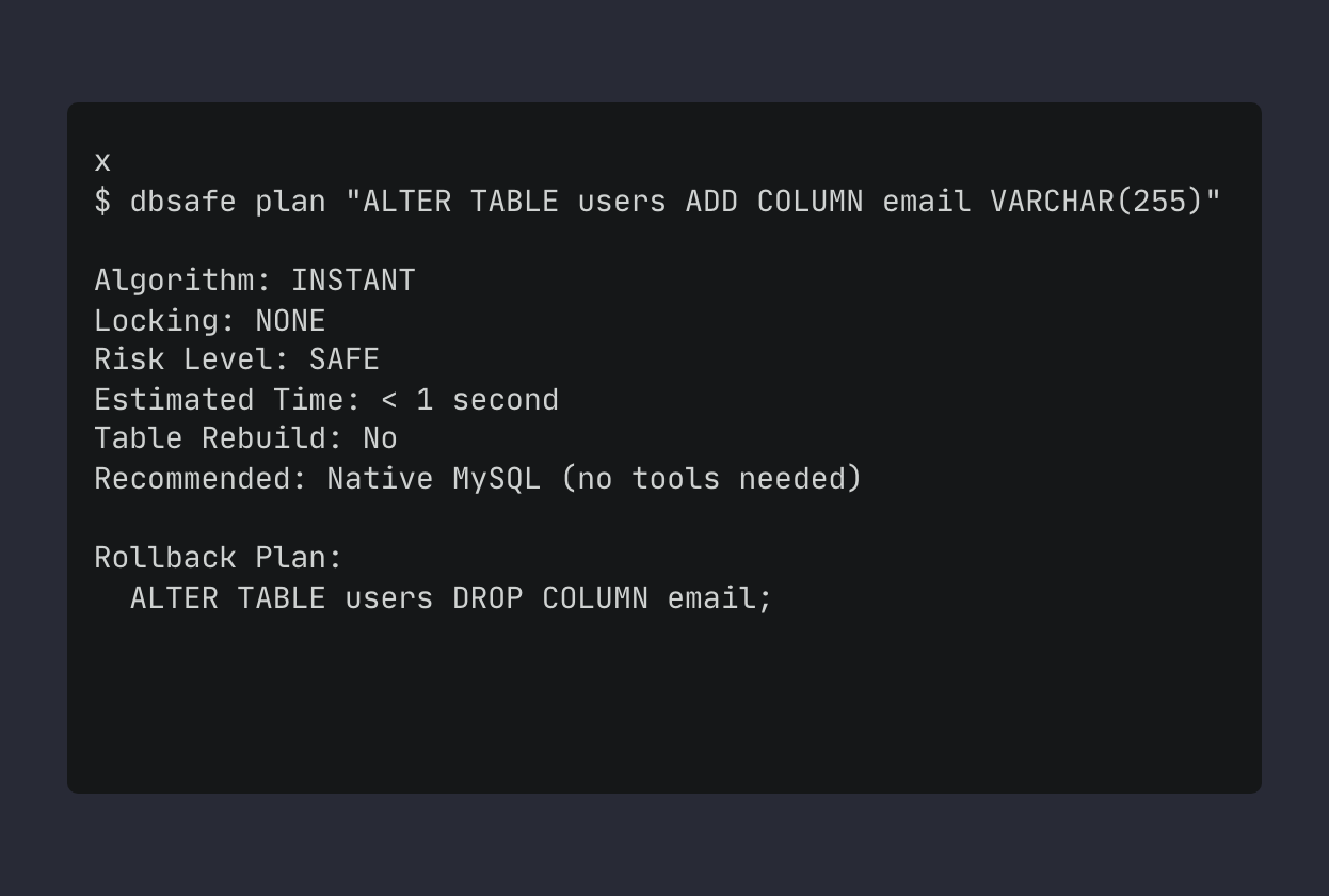 dbsafe plan output showing INSTANT algorithm and SAFE risk level