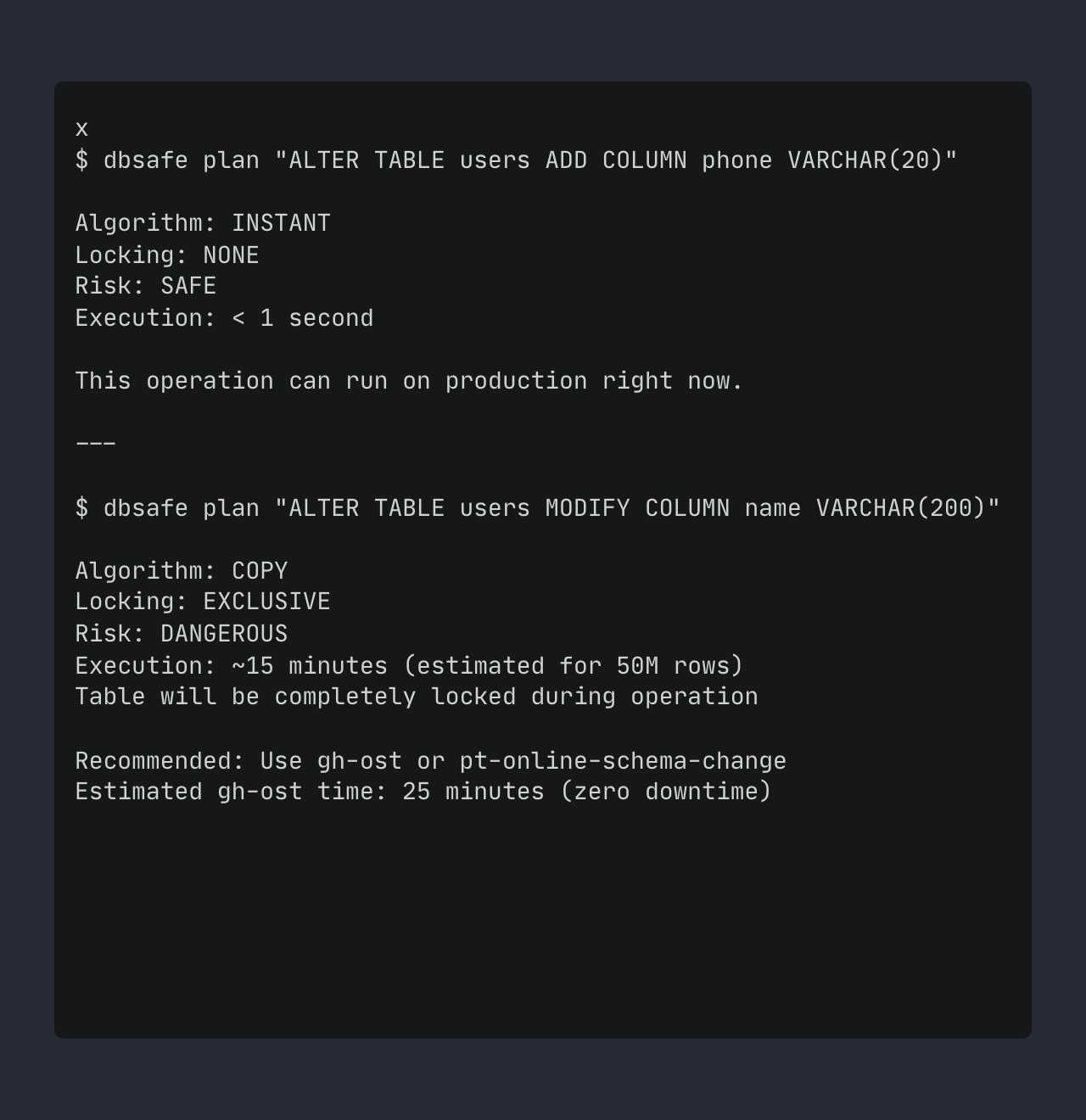 Comparison of safe ADD COLUMN vs dangerous MODIFY COLUMN operations