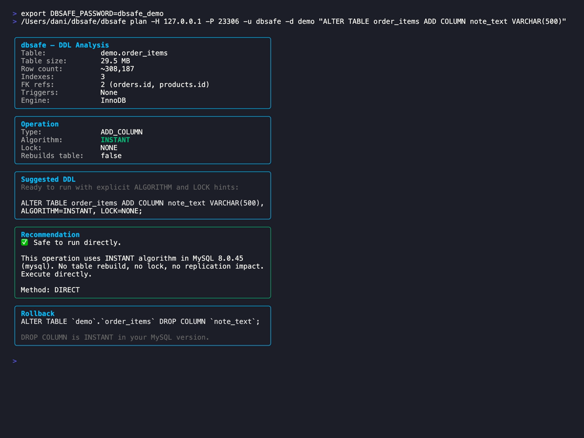 dbsafe plan output for ALTER TABLE order_items ADD COLUMN note_text showing INSTANT algorithm, SAFE risk level, and FK refs line showing 2 references to orders.id and products.id