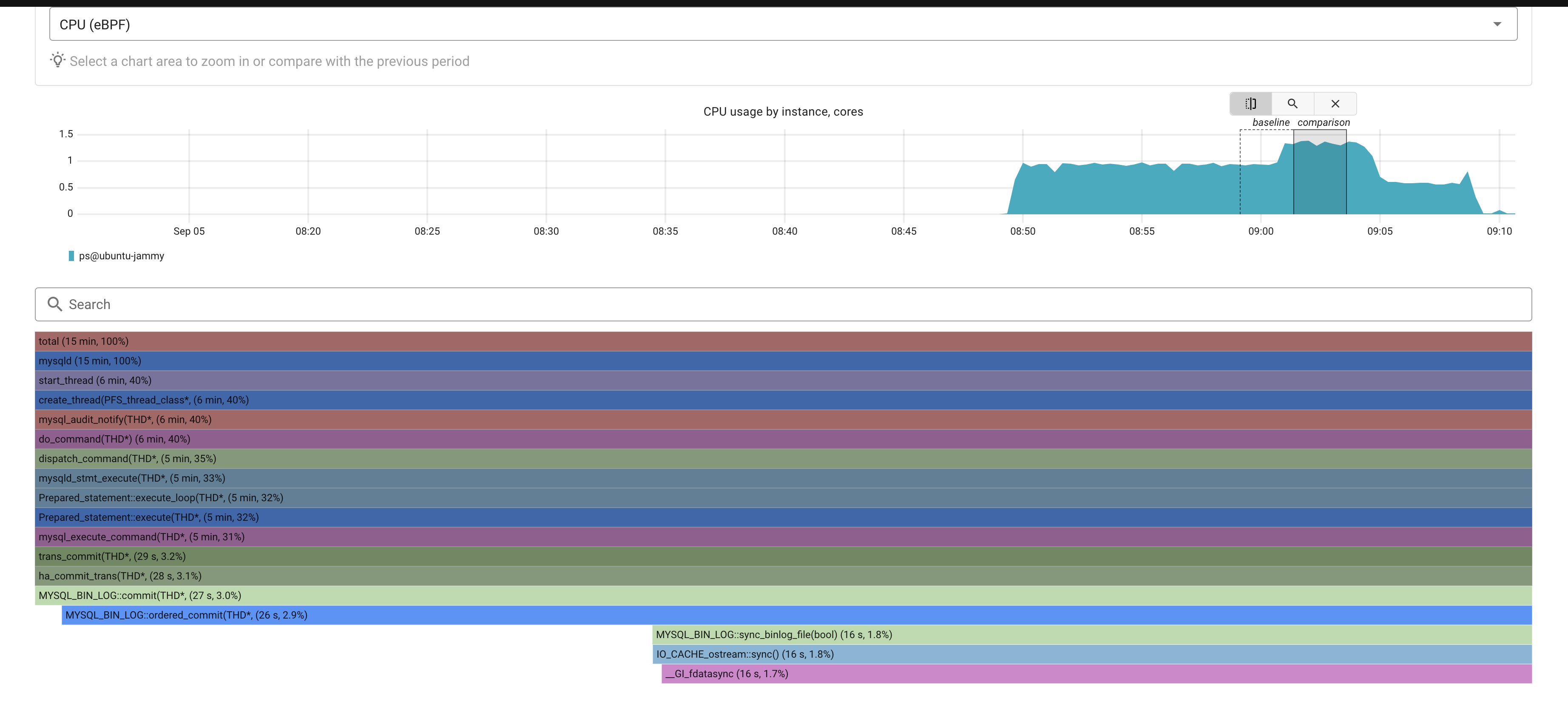 profiling_binlog