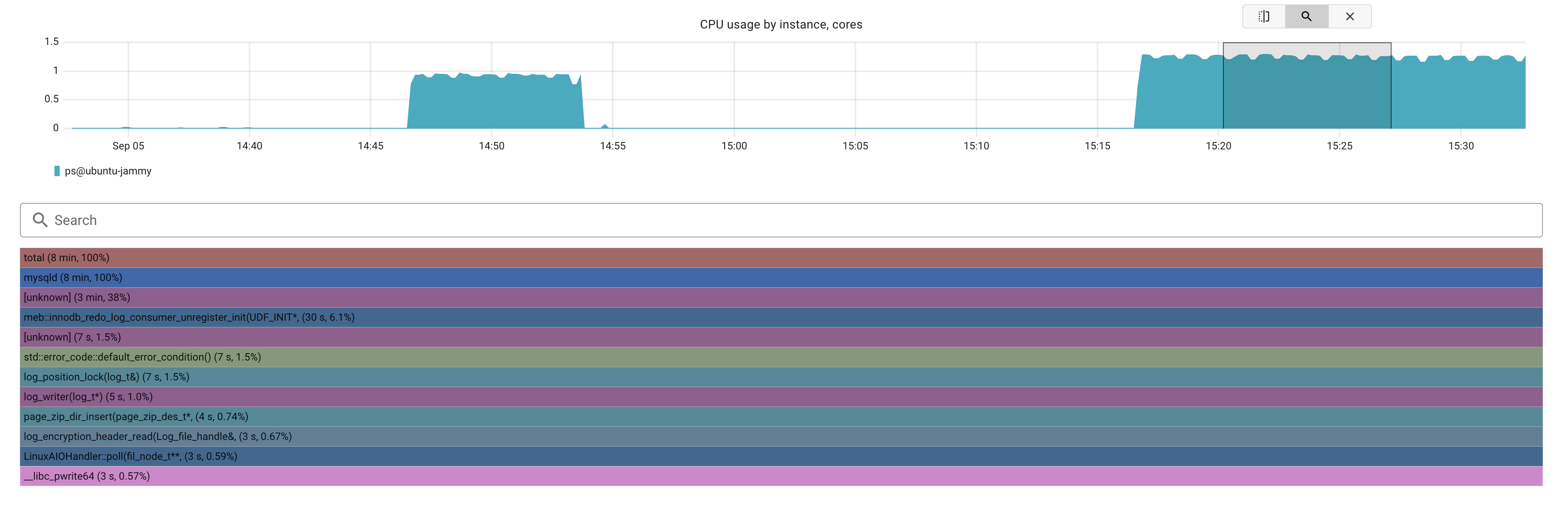 profiling_fsync_0